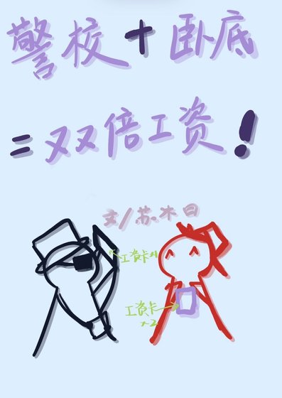（柯南同人）真酒他在警察厅领两份工资